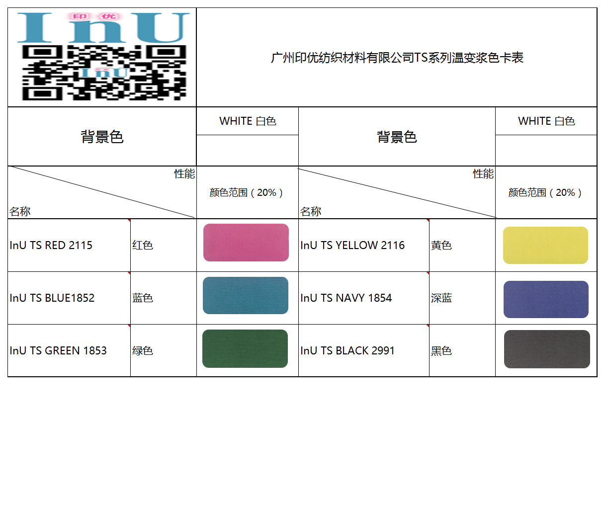 TS系列温变浆色卡表